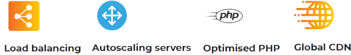 cloud-services-standards